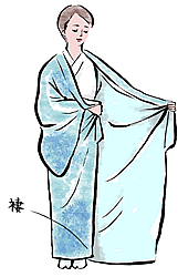 気褄（きづま）を合わす